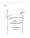 MOBILE COMMUNICATION SYSTEM, BASE STATTION APPARATUS AND MOBILE STATION APPARATUS diagram and image