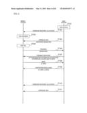 MOBILE COMMUNICATION SYSTEM, BASE STATTION APPARATUS AND MOBILE STATION APPARATUS diagram and image