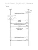 MOBILE COMMUNICATION SYSTEM, BASE STATTION APPARATUS AND MOBILE STATION APPARATUS diagram and image