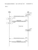 MOBILE COMMUNICATION SYSTEM, BASE STATTION APPARATUS AND MOBILE STATION APPARATUS diagram and image