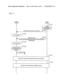 MOBILE COMMUNICATION SYSTEM, BASE STATTION APPARATUS AND MOBILE STATION APPARATUS diagram and image