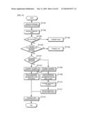 MOBILE COMMUNICATION SYSTEM, BASE STATTION APPARATUS AND MOBILE STATION APPARATUS diagram and image