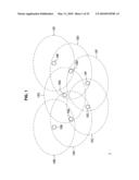 WIRELESS COMMUNICATION DEVICE, WIRELESS COMMUNICATION SYSTEM AND WIRELESS COMMUNICATION METHOD diagram and image