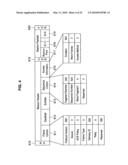 WIRELESS COMMUNICATION DEVICE, WIRELESS COMMUNICATION SYSTEM AND WIRELESS COMMUNICATION METHOD diagram and image