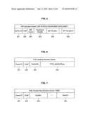 WIRELESS COMMUNICATION DEVICE, WIRELESS COMMUNICATION SYSTEM AND WIRELESS COMMUNICATION METHOD diagram and image