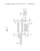 METHOD FOR RANDOM ACCESS IN WIRELESS COMMUNICATION SYSTEM, WIRELESS COMMUNICATION SYSTEM, WIRELESS TERMINAL, AND BASE STATION UNIT diagram and image