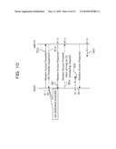 METHOD FOR RANDOM ACCESS IN WIRELESS COMMUNICATION SYSTEM, WIRELESS COMMUNICATION SYSTEM, WIRELESS TERMINAL, AND BASE STATION UNIT diagram and image