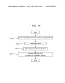 METHOD FOR RANDOM ACCESS IN WIRELESS COMMUNICATION SYSTEM, WIRELESS COMMUNICATION SYSTEM, WIRELESS TERMINAL, AND BASE STATION UNIT diagram and image