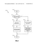 DUAL MAC ARBITRATION diagram and image