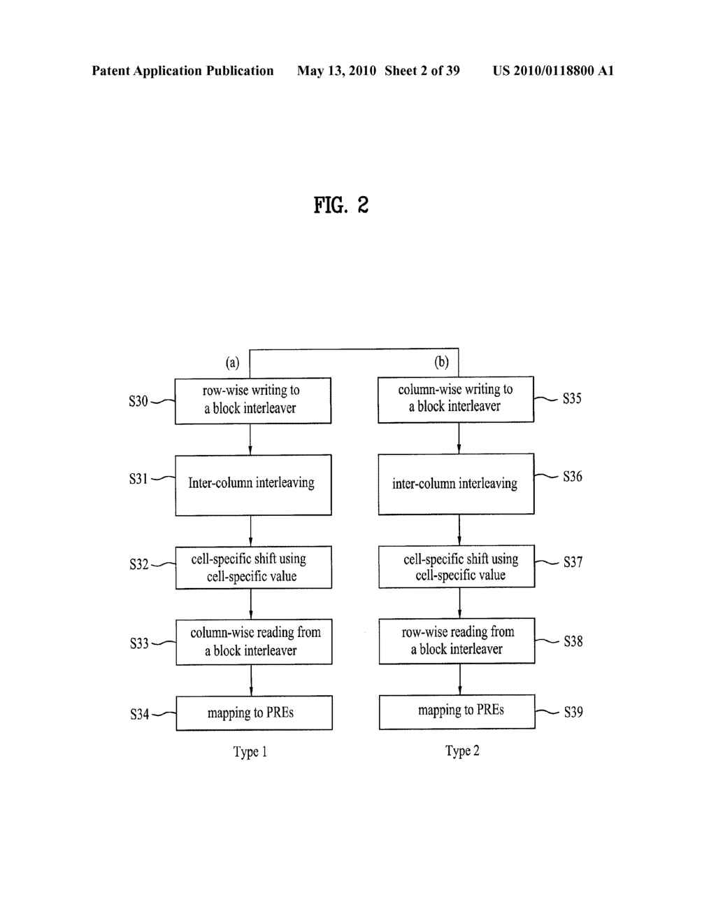 METHOD FOR TRANSMITTING DOWNLINK CONTROL CHANNEL IN A MOBILE COMMUNICATIONS SYSTEM AND A METHOD FOR MAPPING THE CONTROL CHANNEL TO PHYSICAL RESOURCE USING BLOCK INTERLEAVER IN A MOBILE COMMUNICATIONS SYSTEM - diagram, schematic, and image 03