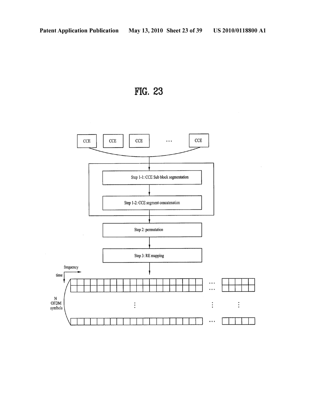 METHOD FOR TRANSMITTING DOWNLINK CONTROL CHANNEL IN A MOBILE COMMUNICATIONS SYSTEM AND A METHOD FOR MAPPING THE CONTROL CHANNEL TO PHYSICAL RESOURCE USING BLOCK INTERLEAVER IN A MOBILE COMMUNICATIONS SYSTEM - diagram, schematic, and image 24