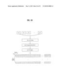 METHOD FOR TRANSMITTING DOWNLINK CONTROL CHANNEL IN A MOBILE COMMUNICATIONS SYSTEM AND A METHOD FOR MAPPING THE CONTROL CHANNEL TO PHYSICAL RESOURCE USING BLOCK INTERLEAVER IN A MOBILE COMMUNICATIONS SYSTEM diagram and image