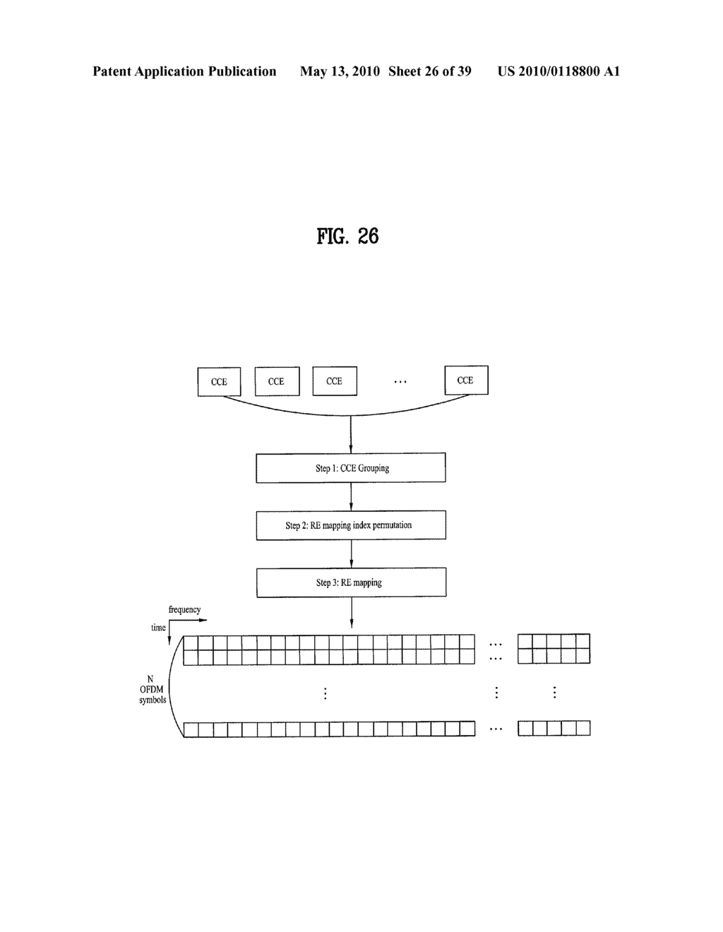 METHOD FOR TRANSMITTING DOWNLINK CONTROL CHANNEL IN A MOBILE COMMUNICATIONS SYSTEM AND A METHOD FOR MAPPING THE CONTROL CHANNEL TO PHYSICAL RESOURCE USING BLOCK INTERLEAVER IN A MOBILE COMMUNICATIONS SYSTEM - diagram, schematic, and image 27