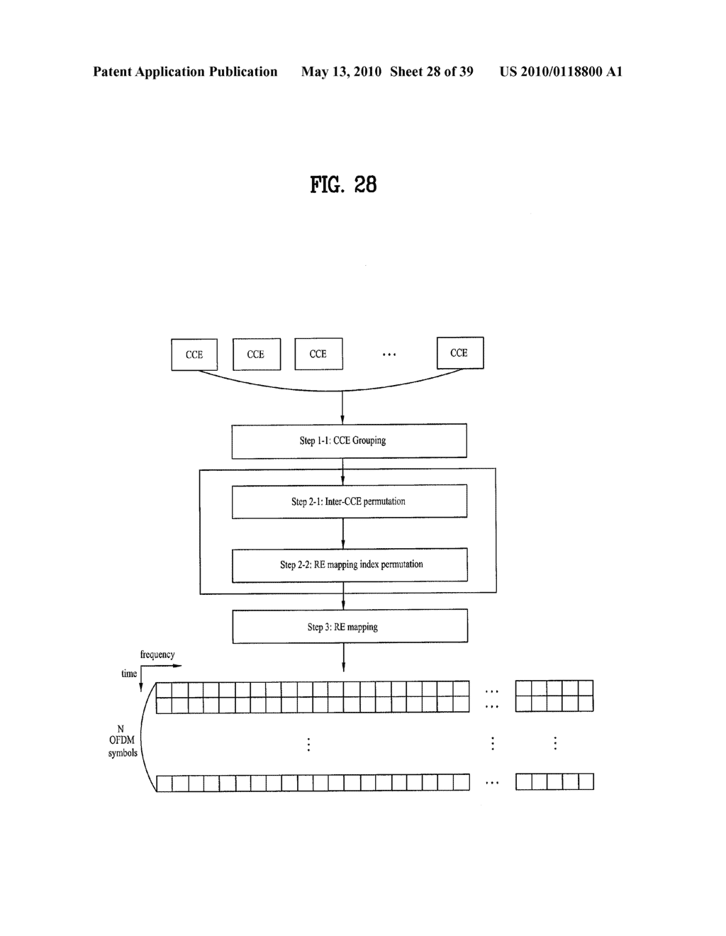METHOD FOR TRANSMITTING DOWNLINK CONTROL CHANNEL IN A MOBILE COMMUNICATIONS SYSTEM AND A METHOD FOR MAPPING THE CONTROL CHANNEL TO PHYSICAL RESOURCE USING BLOCK INTERLEAVER IN A MOBILE COMMUNICATIONS SYSTEM - diagram, schematic, and image 29