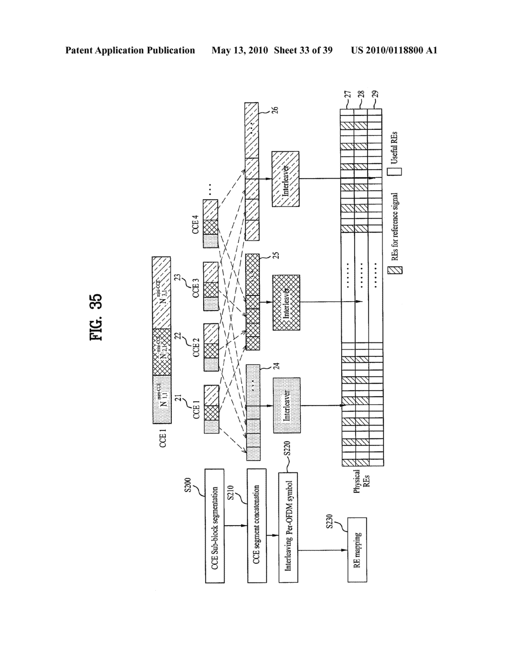 METHOD FOR TRANSMITTING DOWNLINK CONTROL CHANNEL IN A MOBILE COMMUNICATIONS SYSTEM AND A METHOD FOR MAPPING THE CONTROL CHANNEL TO PHYSICAL RESOURCE USING BLOCK INTERLEAVER IN A MOBILE COMMUNICATIONS SYSTEM - diagram, schematic, and image 34
