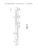 METHOD AND APPARATUS FOR DIRECTIONAL ASSOCIATION IN A WIRELESS COMMUNICATIONS SYSTEM diagram and image