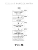 METHOD AND APPARATUS FOR DIRECTIONAL ASSOCIATION IN A WIRELESS COMMUNICATIONS SYSTEM diagram and image
