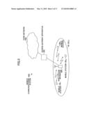 MOBILE COMMUNICATIONS SYSTEM, BASE STATION APPARATUS, USER APPARATUS, AND METHOD diagram and image