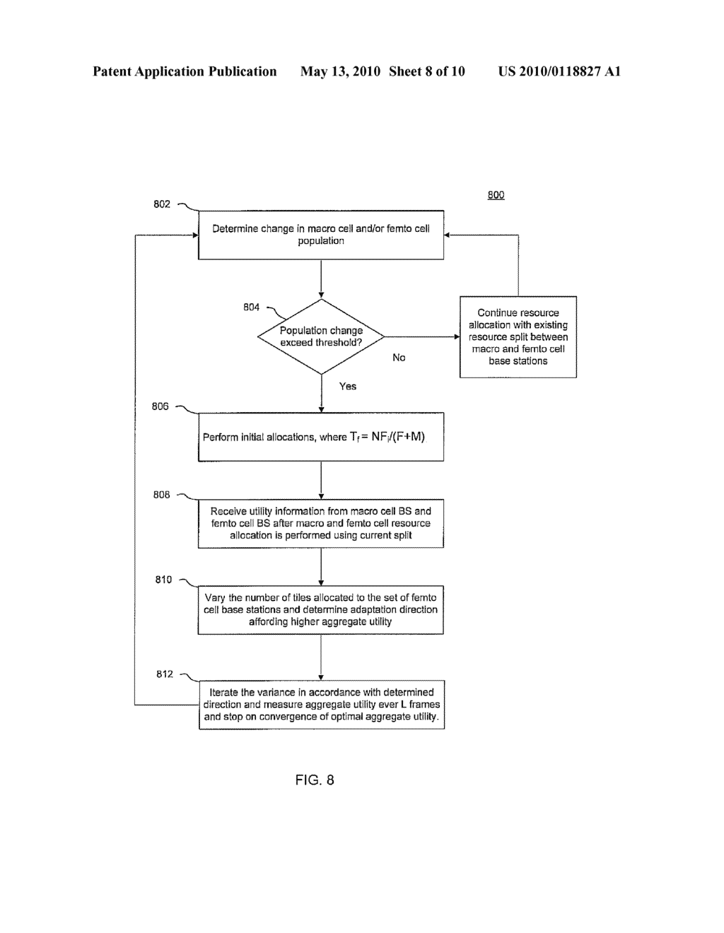 METHODS AND SYSTEMS FOR ALLOCATION OF MACRO CELL RESOURCES IN A DISTRIBUTED FEMTO CELL NETWORK AND A DISTRIBUTED RELAY STATION NETWORK - diagram, schematic, and image 09