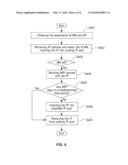 Method For Network Layer Handoff Over a Wireless LAN and an Associated Access Point Device diagram and image