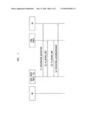 Method for connection termination in mobile IP diagram and image