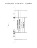 Method for connection termination in mobile IP diagram and image