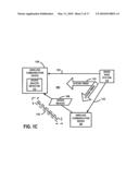 DEVICE BEACON FOR COMMUNICATION MANAGEMENT FOR PEER TO PEER COMMUNICATIONS diagram and image