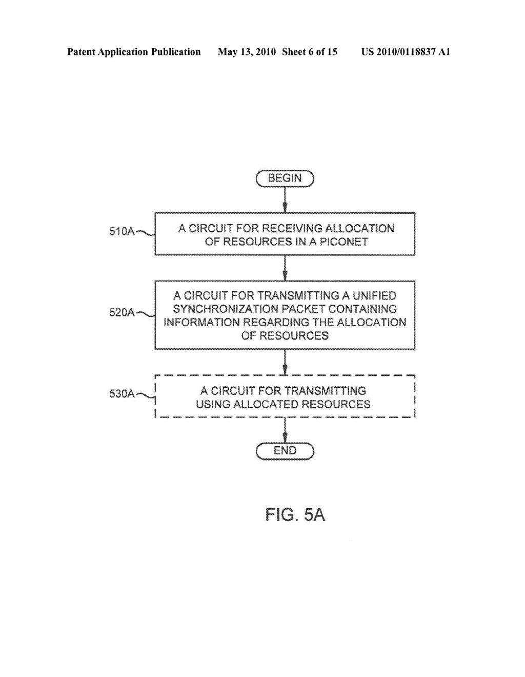 USING SYNCHRONIZATION FRAMES FOR MESH NETWORKING WITH PICONETS - diagram, schematic, and image 07