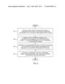 USING SYNCHRONIZATION FRAMES FOR MESH NETWORKING WITH PICONETS diagram and image