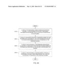 USING SYNCHRONIZATION FRAMES FOR MESH NETWORKING WITH PICONETS diagram and image