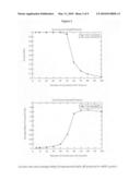 Heterogeneous back-off mechanism to decrease latency in mobile IP telephony diagram and image