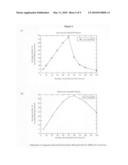 Heterogeneous back-off mechanism to decrease latency in mobile IP telephony diagram and image