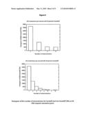 Heterogeneous back-off mechanism to decrease latency in mobile IP telephony diagram and image