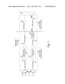 METHOD OF AND A SYSTEM FOR ESTABLISHING A CALL OVER AN IP MULTI MEDIA COMMUNICATIONS SYSTEM AND A CIRCUIT SWITCHED COMMUNICATIONS SYSTEM diagram and image