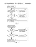 INTERNET PROTOCOL TRANSPORT OF PSTN-TO-PSTN TELEPHONY SERVICES diagram and image