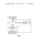 INTERNET PROTOCOL TRANSPORT OF PSTN-TO-PSTN TELEPHONY SERVICES diagram and image