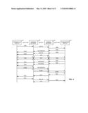 INTERNET PROTOCOL TRANSPORT OF PSTN-TO-PSTN TELEPHONY SERVICES diagram and image