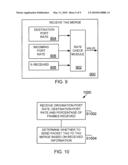 METHOD AND SYSTEM FOR NETWORK SWITCH ELEMENT diagram and image