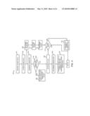 PREDICTIVE PACKET FORWARDING FOR A NETWORK SWITCH diagram and image