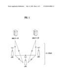 METHOD OF DATA PROCESSING IN A WIRELESS COMMUNICATION SYSTEM diagram and image