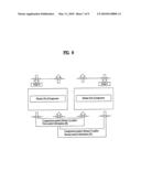 METHOD OF DATA PROCESSING IN A WIRELESS COMMUNICATION SYSTEM diagram and image