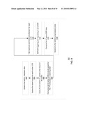 EFFICIENT UE QOS/UL PACKET BUILD IN LTE diagram and image