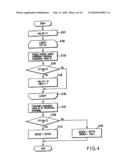 VIDEO ENCODING/DECODING METHOD AND APPARATUS diagram and image