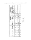 VIDEO ENCODING/DECODING METHOD AND APPARATUS diagram and image