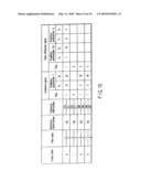 VIDEO ENCODING/DECODING METHOD AND APPARATUS diagram and image