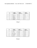 VIDEO ENCODING/ DECODING METHOD AND APPARATUS diagram and image