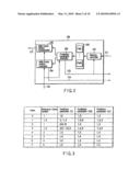 VIDEO ENCODING/DECODING METHOD AND APPARATUS diagram and image