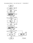 VIDEO ENCODING/DECODING METHOD AND APPARATUS diagram and image