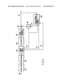 VIDEO ENCODING/DECODING METHOD AND APPARATUS diagram and image