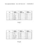 VIDEO ENCODING/DECODING METHOD AND APPARATUS diagram and image